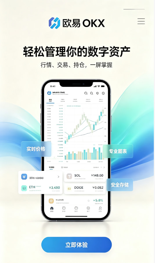交易体验